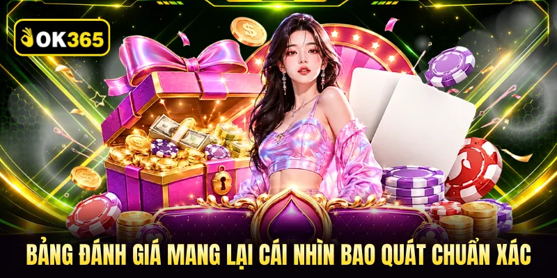 Bảng đánh giá mang lại cái nhìn bao quát chuẩn xác